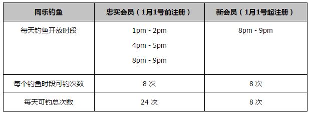 第84分钟，贝林厄姆背后放铲染黄，双方发生小规模冲突。